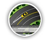 Online Drivers Ed | CA